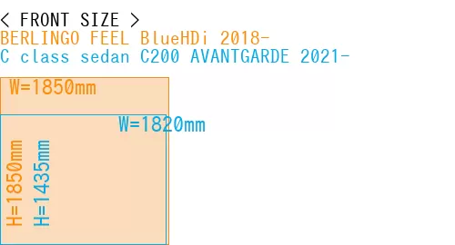#BERLINGO FEEL BlueHDi 2018- + C class sedan C200 AVANTGARDE 2021-